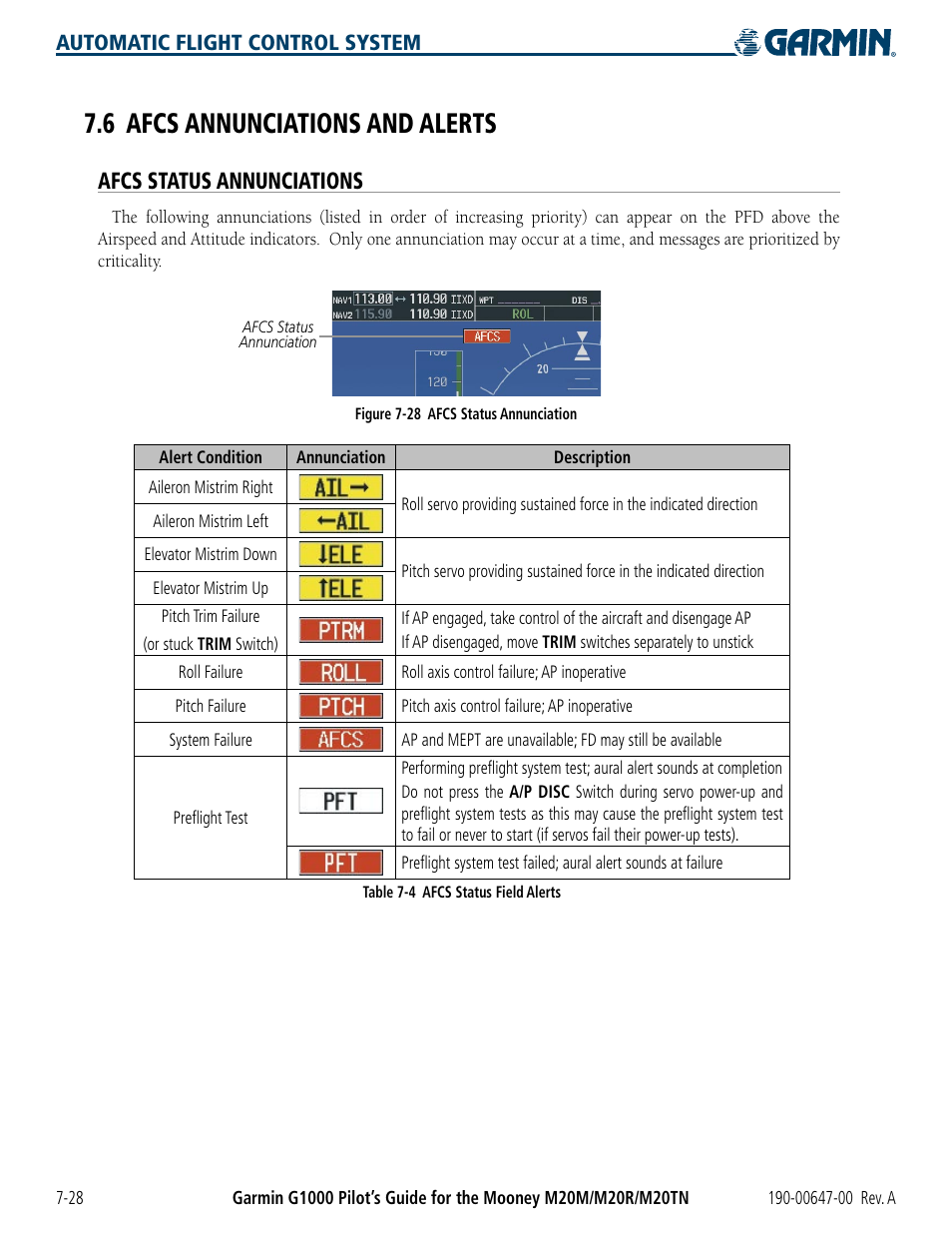 6 afcs annunciations and alerts, Afcs status annunciations, 6 afcs annunciations and alerts -28 | Garmin G1000 Mooney M20TN User Manual | Page 328 / 380