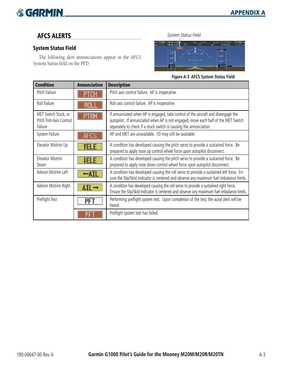 Afcs alerts, Appendix a | Garmin G1000 Mooney M20TN User Manual | Page 339 / 380