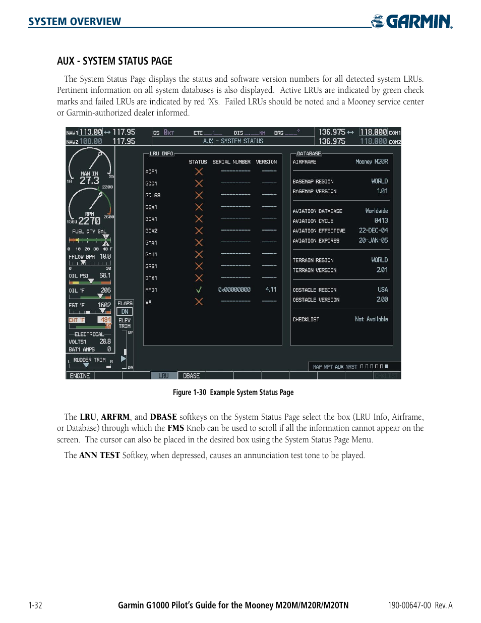 Garmin G1000 Mooney M20TN User Manual | Page 42 / 380