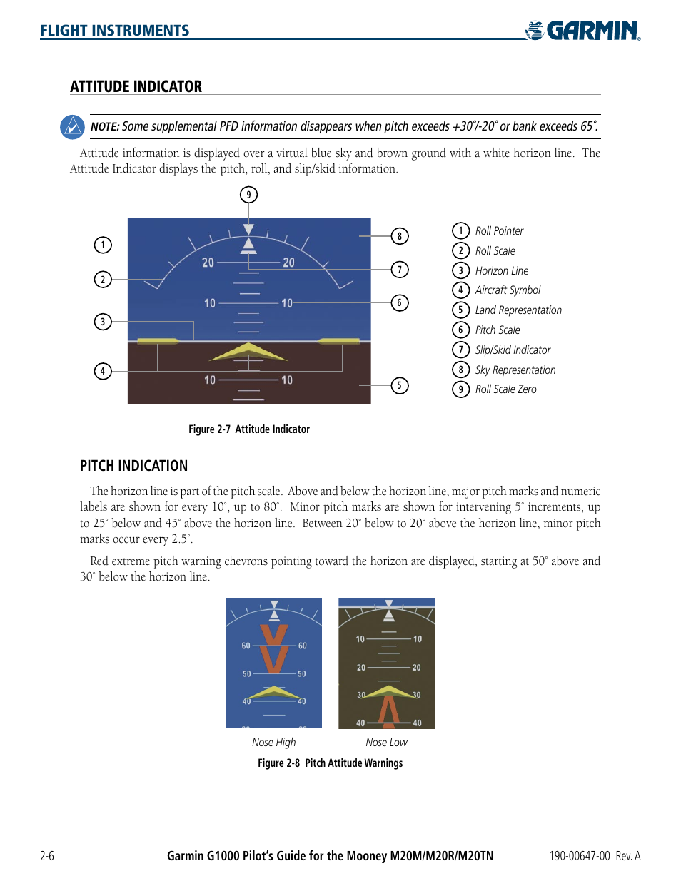 Attitude indicator, Flight instruments, Pitch indication | Garmin G1000 Mooney M20TN User Manual | Page 52 / 380