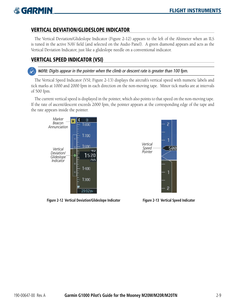 Vertical deviation/glideslope indicator, Vertical speed indicator (vsi), Flight instruments | Garmin G1000 Mooney M20TN User Manual | Page 55 / 380