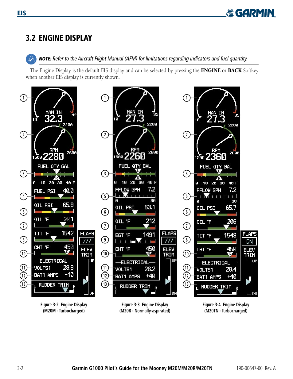 2 engine display, 2 engine display -2 | Garmin G1000 Mooney M20TN User Manual | Page 72 / 380