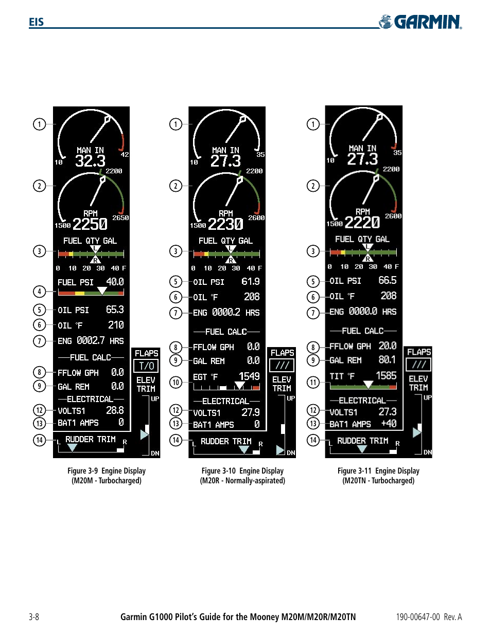 Garmin G1000 Mooney M20TN User Manual | Page 78 / 380