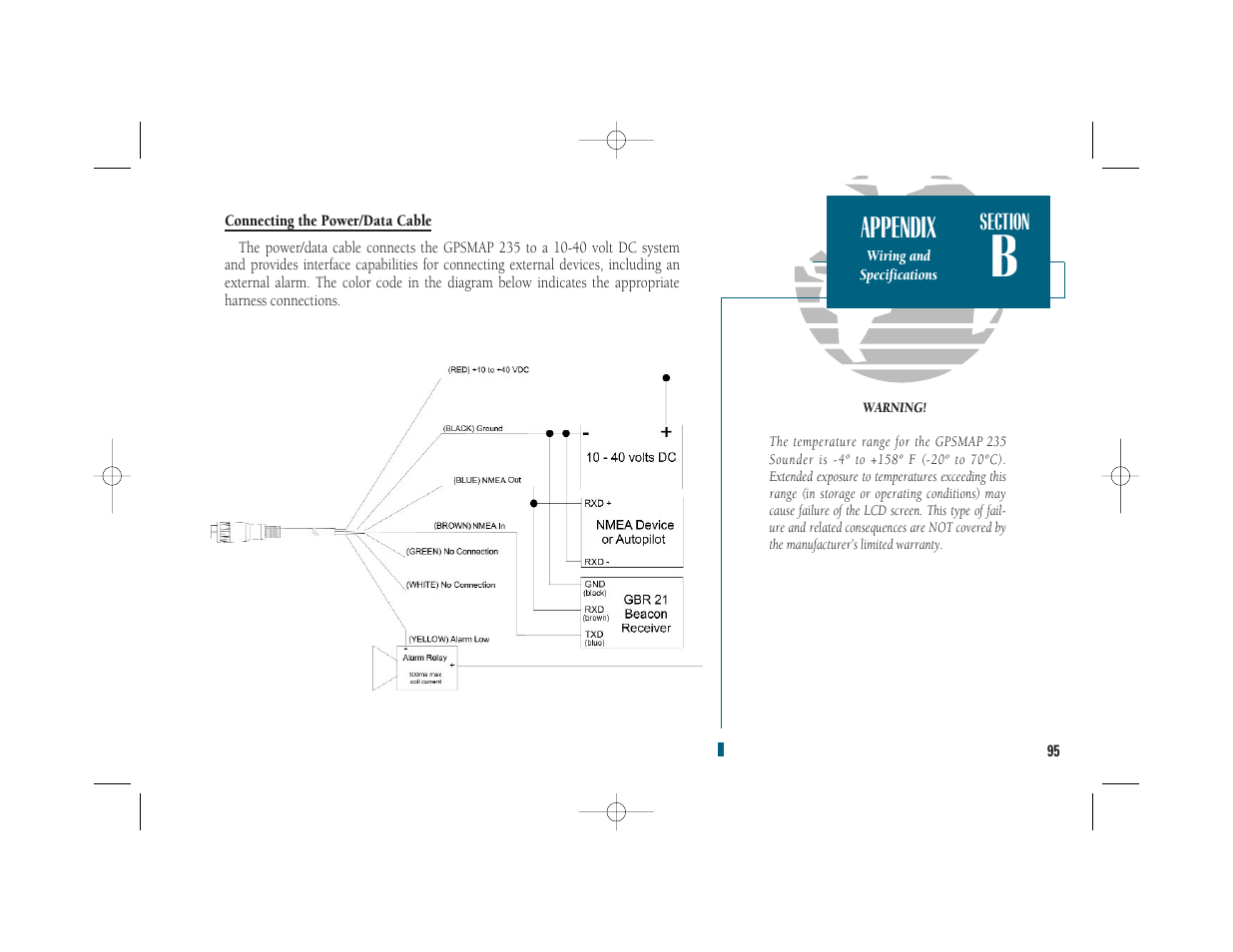 Appendix | Garmin GPSMAP 235 Sounder User Manual | Page 105 / 119