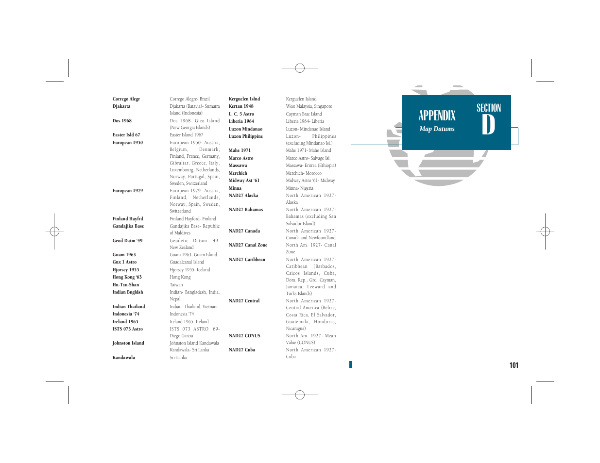 Appendix | Garmin GPSMAP 235 Sounder User Manual | Page 111 / 119