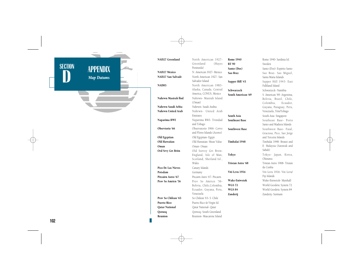 Appendix | Garmin GPSMAP 235 Sounder User Manual | Page 112 / 119