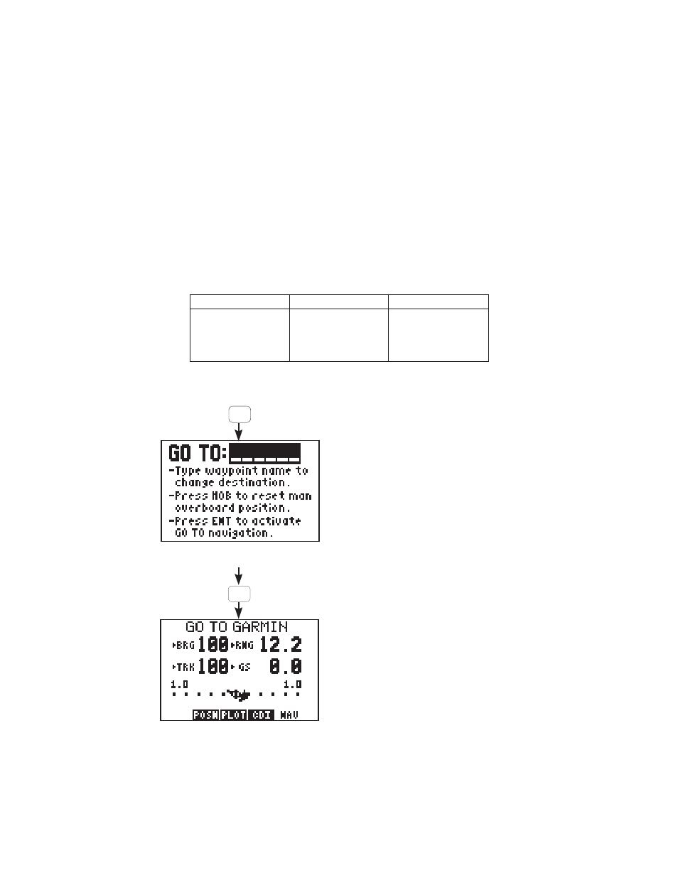 Garmin GPS 75 User Manual | Page 28 / 80