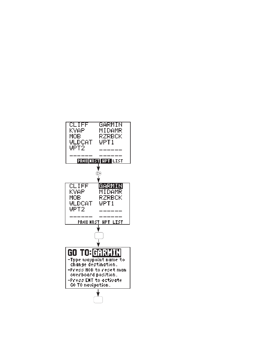 Garmin GPS 75 User Manual | Page 29 / 80