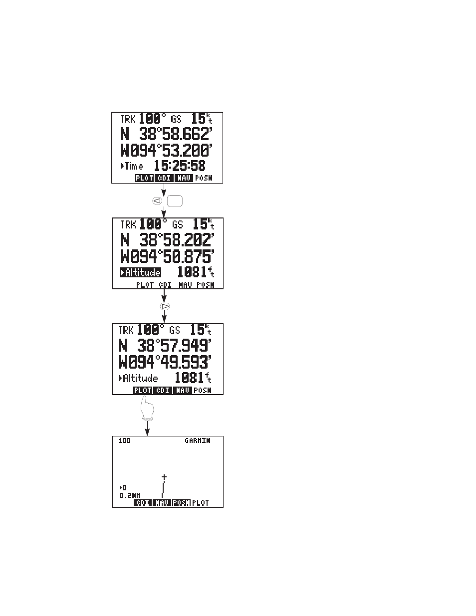 Garmin GPS 75 User Manual | Page 32 / 80