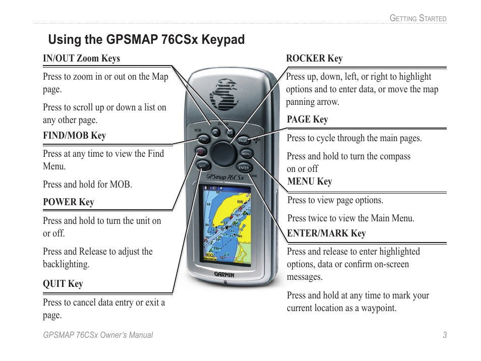 Using the gpsmap 76csx keypad, Using the gpsm�p 76csx keypad | Garmin GPSMAP 76CSx User Manual | Page 9 / 64