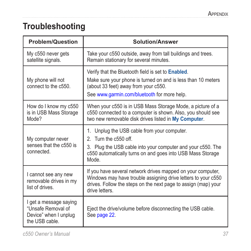 Troubleshooting | Garmin StreetPilot c550 User Manual | Page 45 / 52