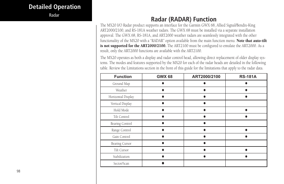 Radar (radar) function, Detailed operation radar (radar) function | Garmin MX20 User Manual | Page 110 / 152