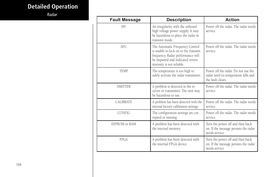 Detailed operation | Garmin MX20 User Manual | Page 116 / 152