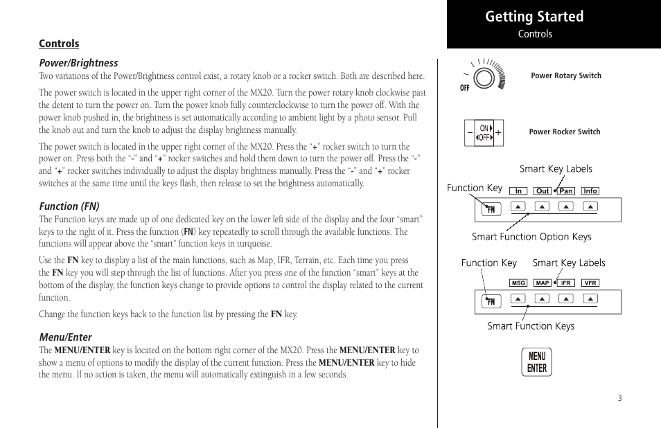 Controls, Power/brightness, Function (fn) | Menu/enter, Power/brightness function (fn) menu/enter, Getting started | Garmin MX20 User Manual | Page 15 / 152