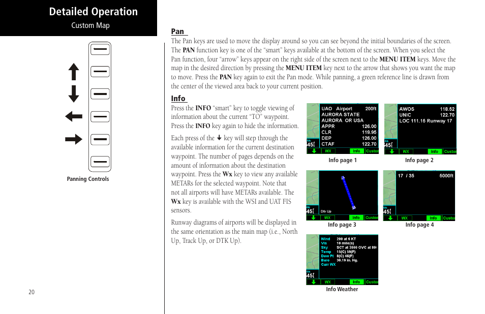 Info, Pan info, Detailed operation | Garmin MX20 User Manual | Page 32 / 152