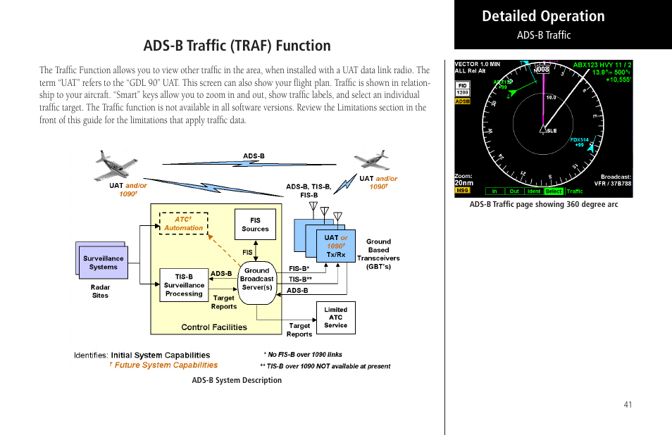 Ads-b traffic (traf) function, Detailed operation ads-b traffic (traf) function | Garmin MX20 User Manual | Page 53 / 152