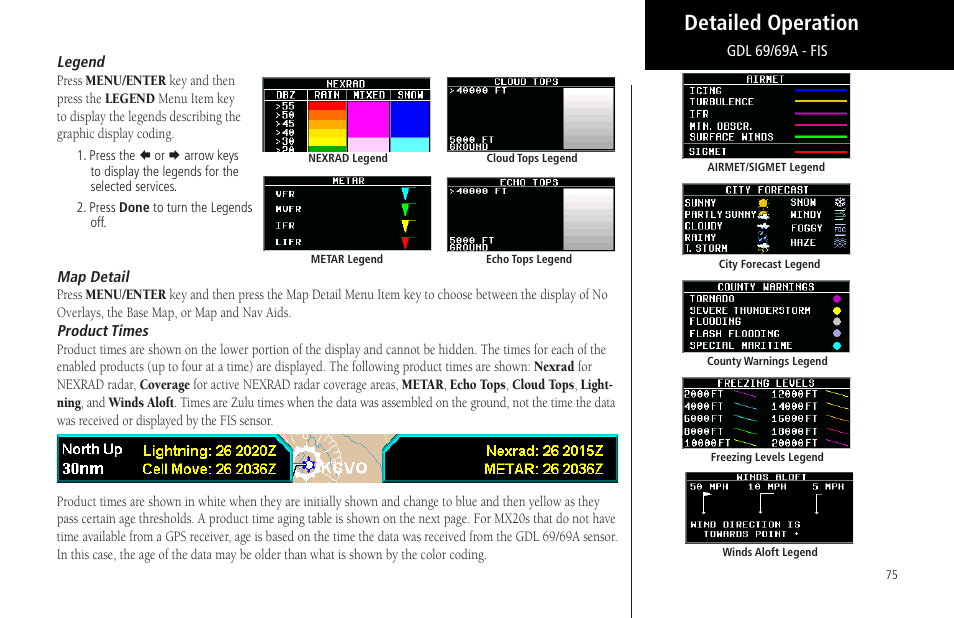 Legend, Map detail, Product times | Legend map detail product times, Detailed operation | Garmin MX20 User Manual | Page 87 / 152