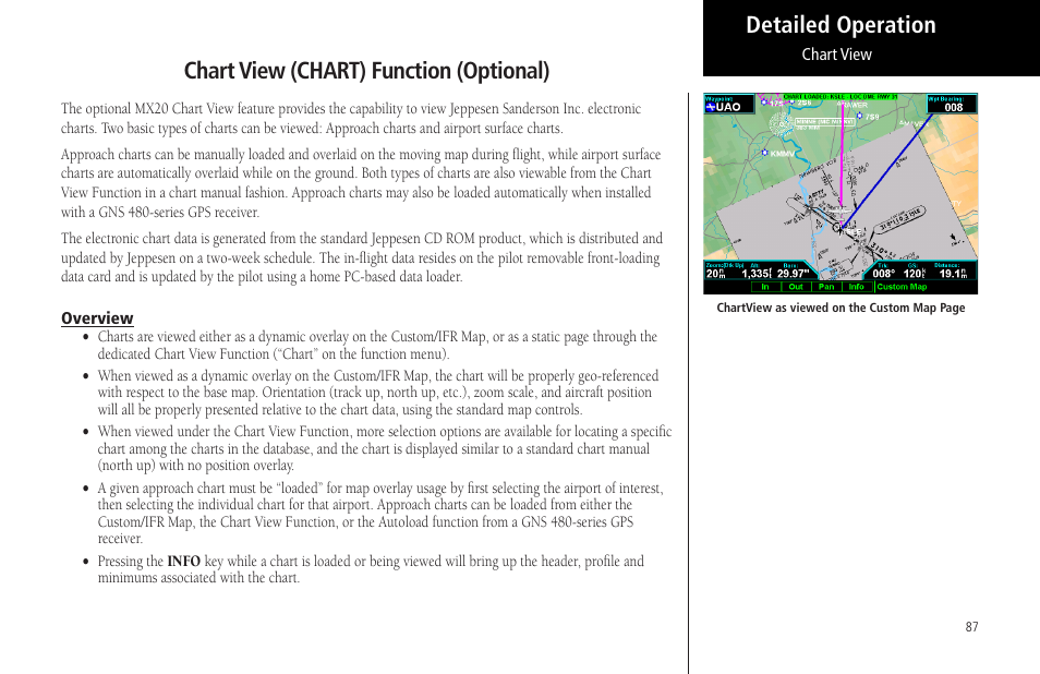 Chart view (chart) function (optional), Overview | Garmin MX20 User Manual | Page 99 / 152