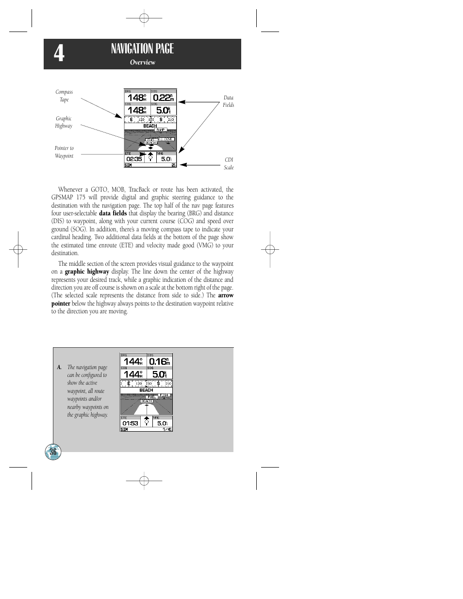 Navigation page | Garmin GPSMAP 175 User Manual | Page 40 / 100