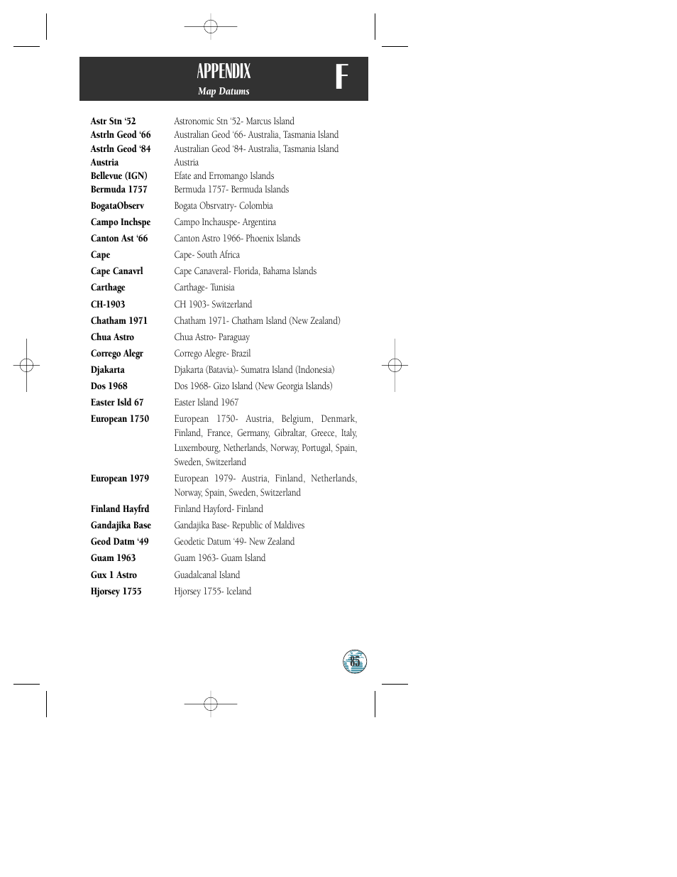 Appendix | Garmin GPSMAP 175 User Manual | Page 89 / 100