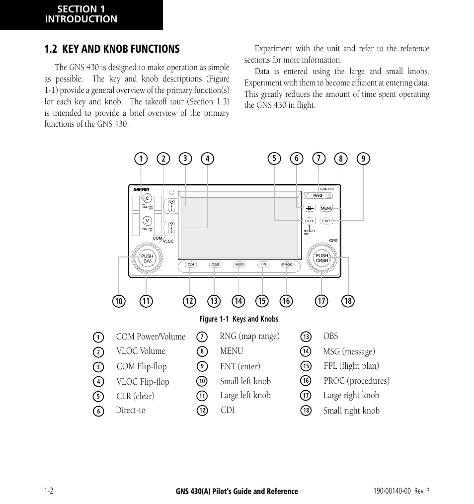 2 key and knob functions, 2 key and knob functions -2 | Garmin GNS 430 User Manual | Page 10 / 266