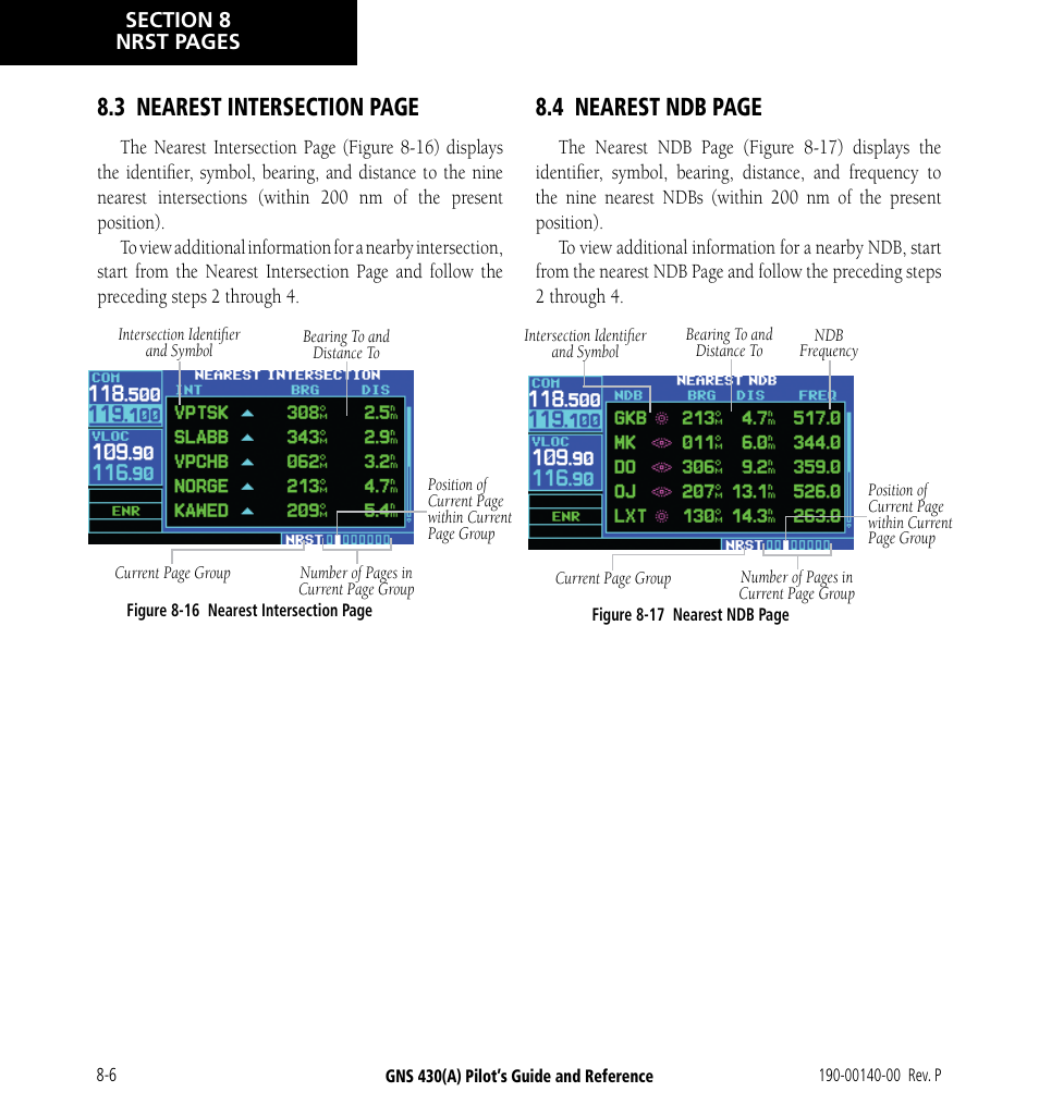 4 nearest ndb page | Garmin GNS 430 User Manual | Page 146 / 266