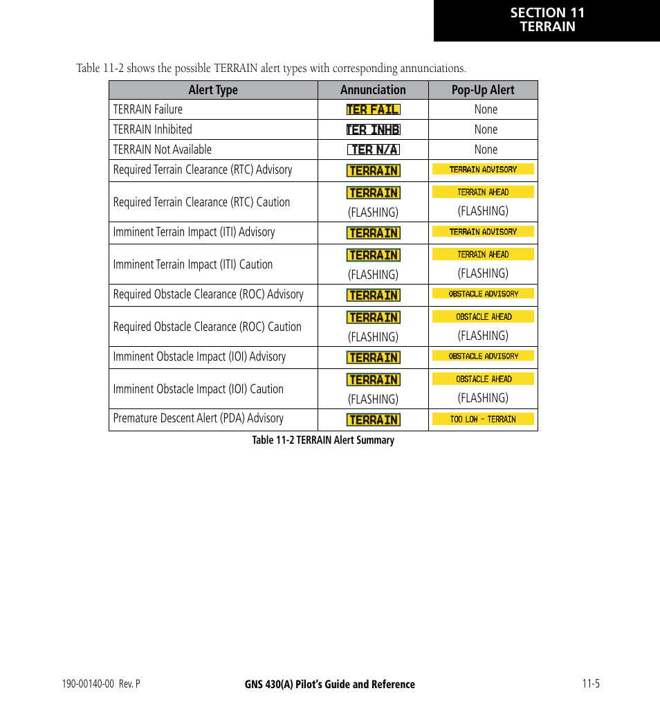 Garmin GNS 430 User Manual | Page 193 / 266