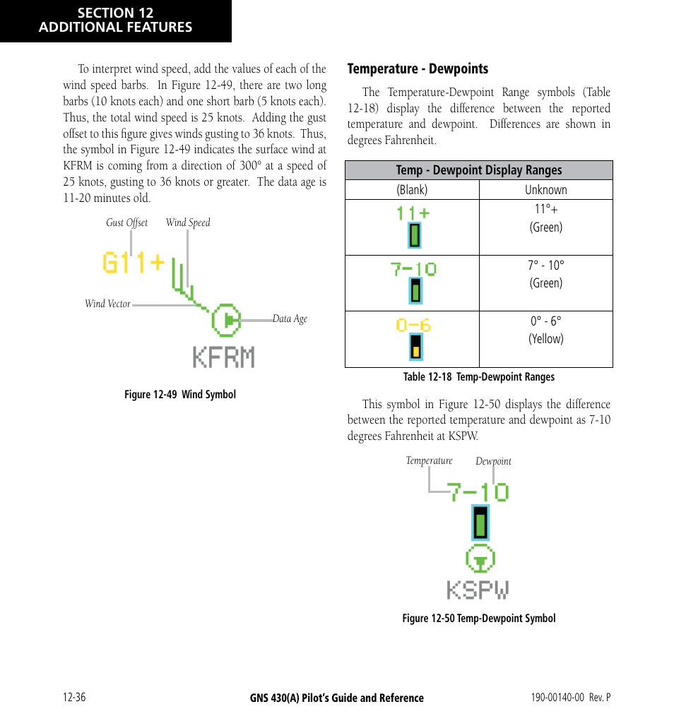 Garmin GNS 430 User Manual | Page 234 / 266