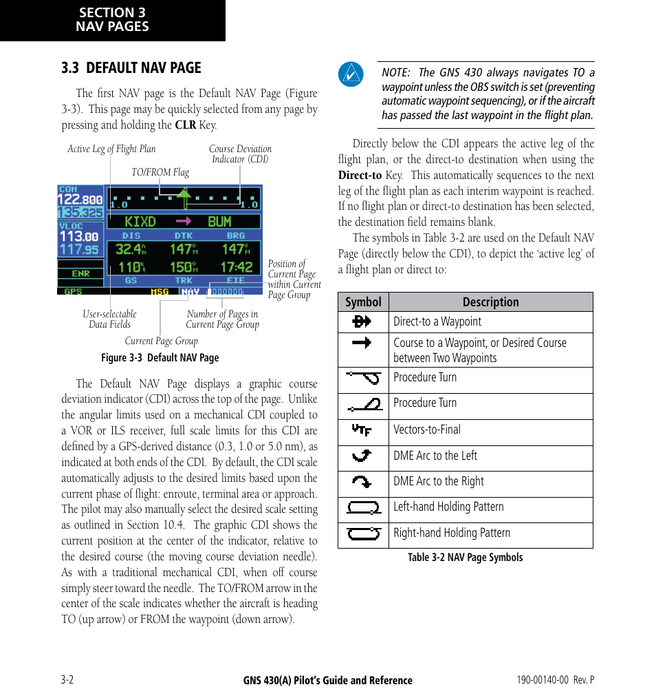 3 default nav page | Garmin GNS 430 User Manual | Page 36 / 266