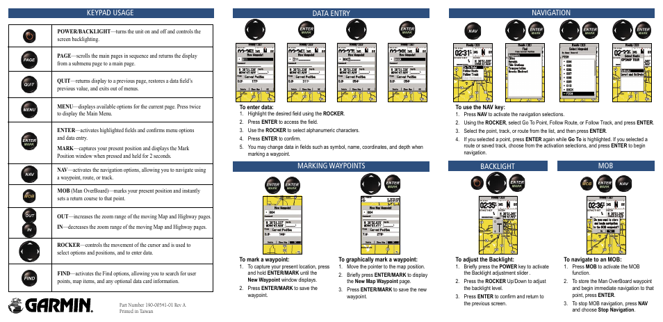 Keypad usage, Data entry, Marking waypoints | Navigation backlight | Garmin GPSMAP 198C Sounder User Manual | Page 2 / 2