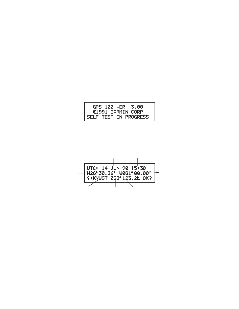 Chapter 3 | Garmin GPS 100 User Manual | Page 20 / 113