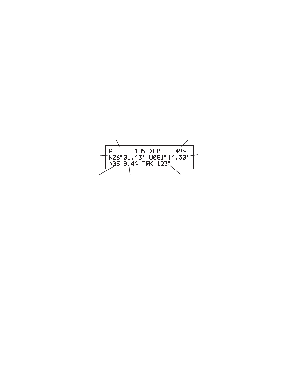 Garmin GPS 100 User Manual | Page 39 / 113