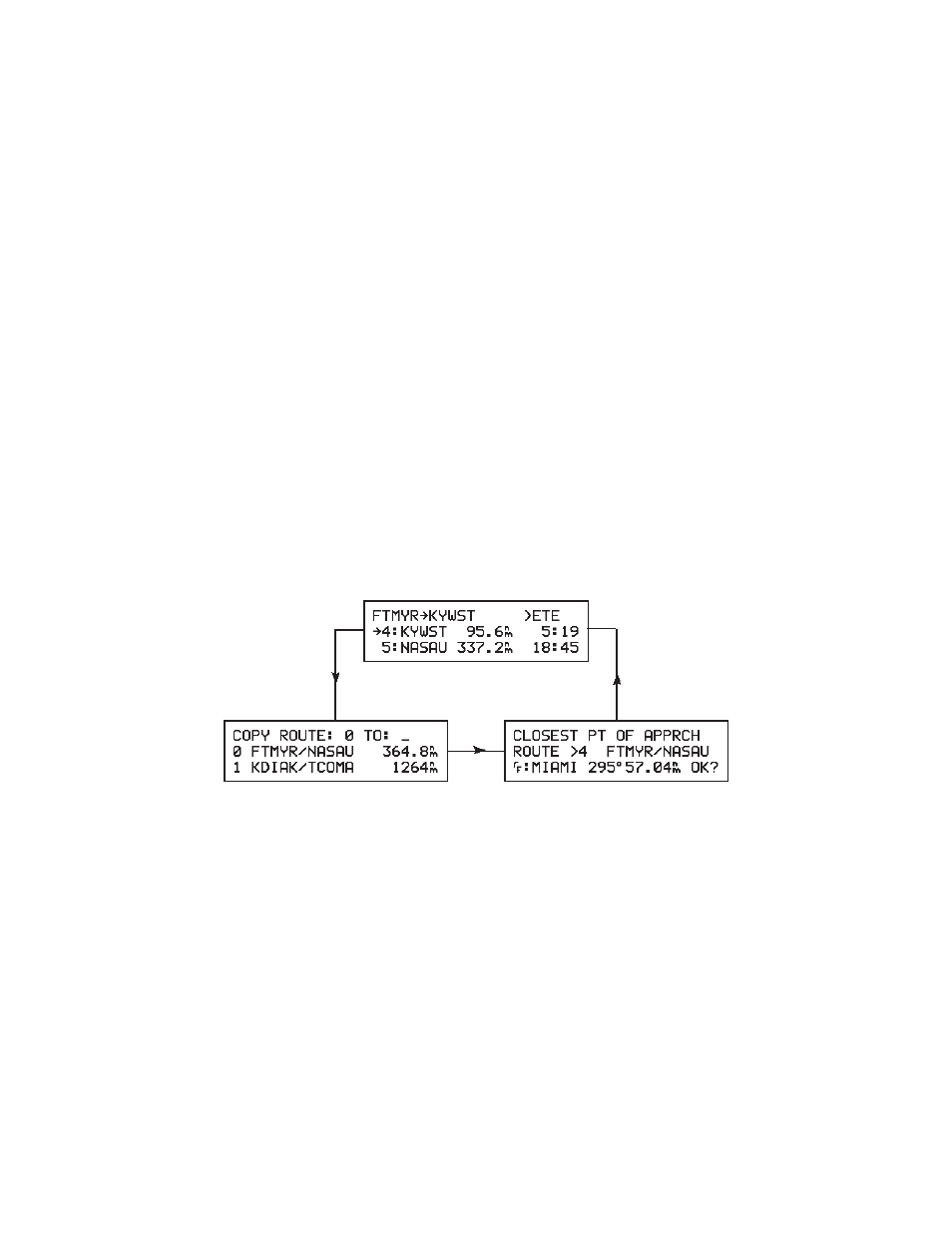 Chapter 7 | Garmin GPS 100 User Manual | Page 42 / 113