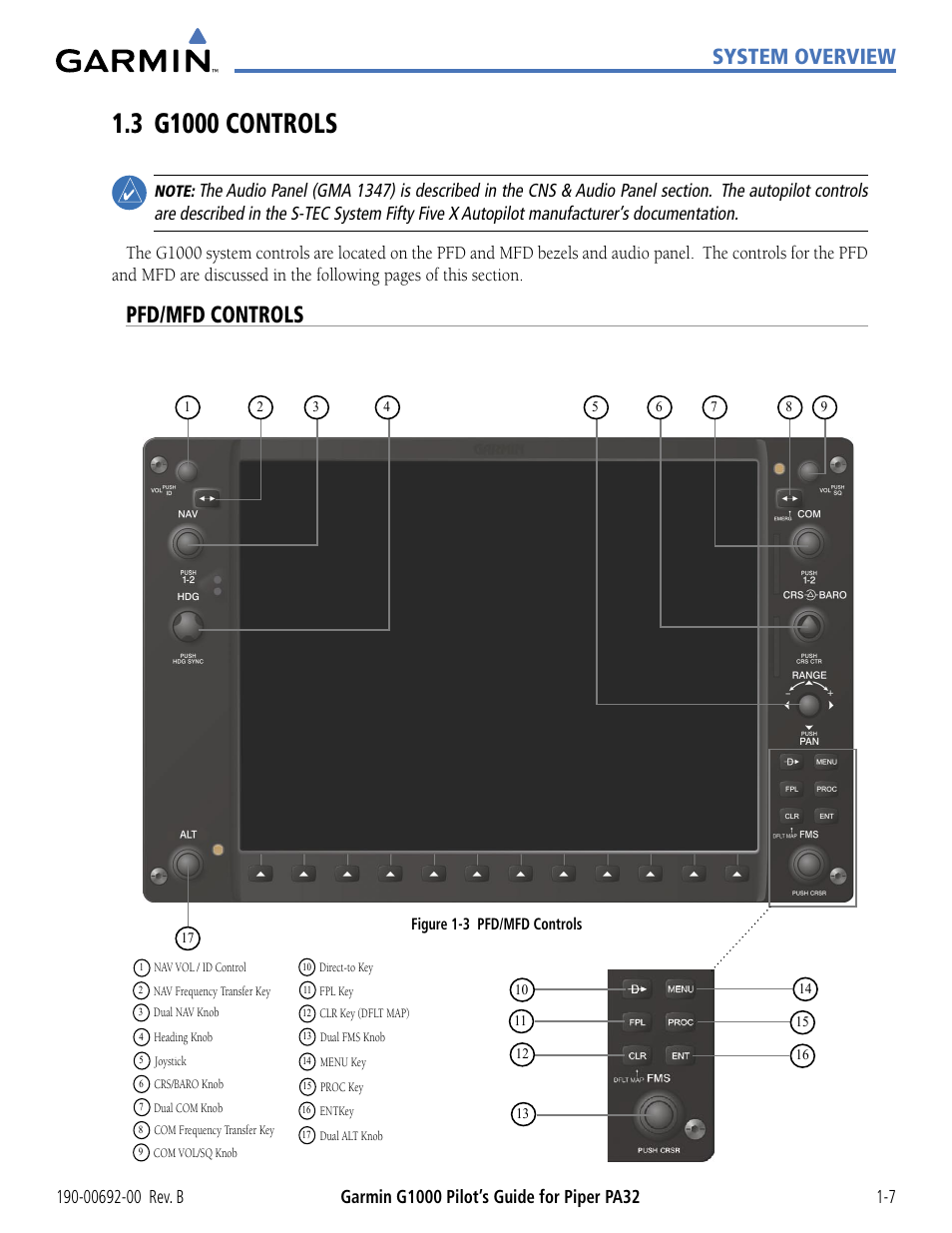 3 g1000 controls, Pfd/mfd controls, 3 g1000 controls -7 | System overview | Garmin G1000 Piper PA32 User Manual | Page 17 / 450