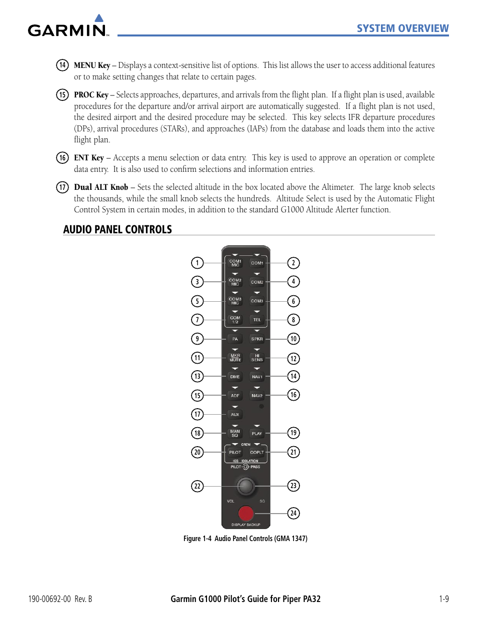 Audio panel controls, System overview | Garmin G1000 Piper PA32 User Manual | Page 19 / 450