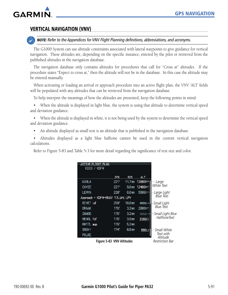 Vertical navigation (vnv), Gps navigation | Garmin G1000 Piper PA32 User Manual | Page 225 / 450