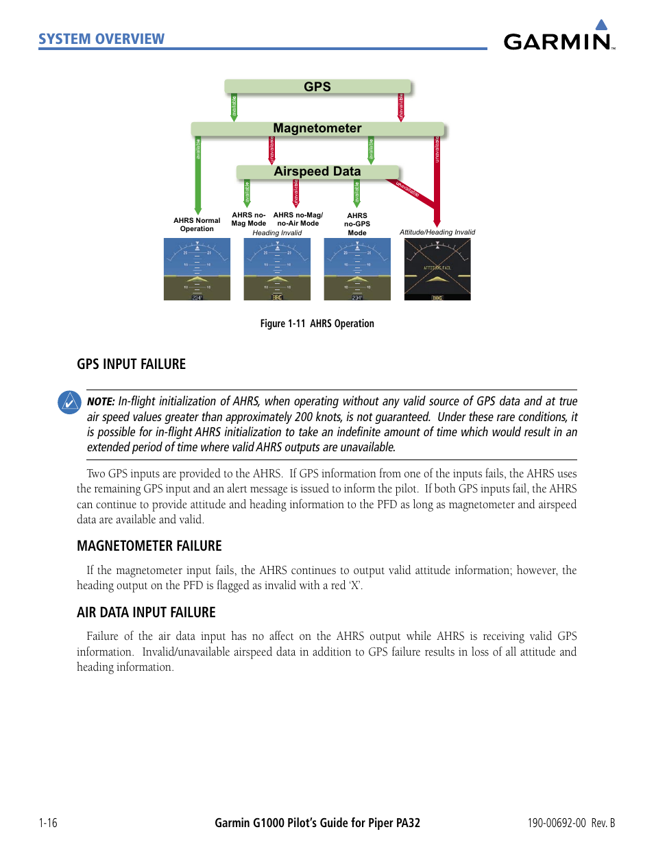 System overview, Gps input failure, Magnetometer failure | Air data input failure, Airspeed data magnetometer, Figure 1-11 ahrs operation | Garmin G1000 Piper PA32 User Manual | Page 26 / 450