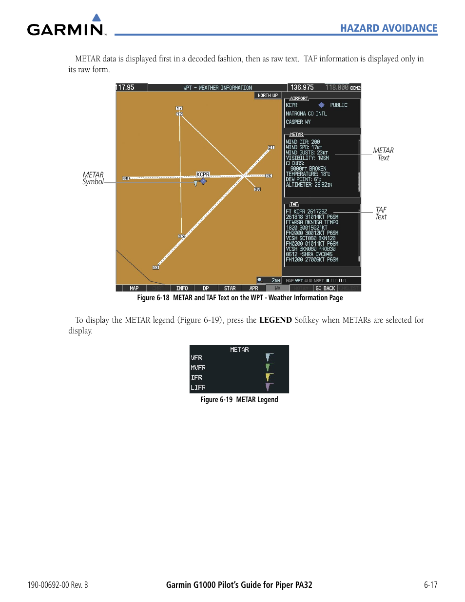 Hazard avoidance | Garmin G1000 Piper PA32 User Manual | Page 297 / 450