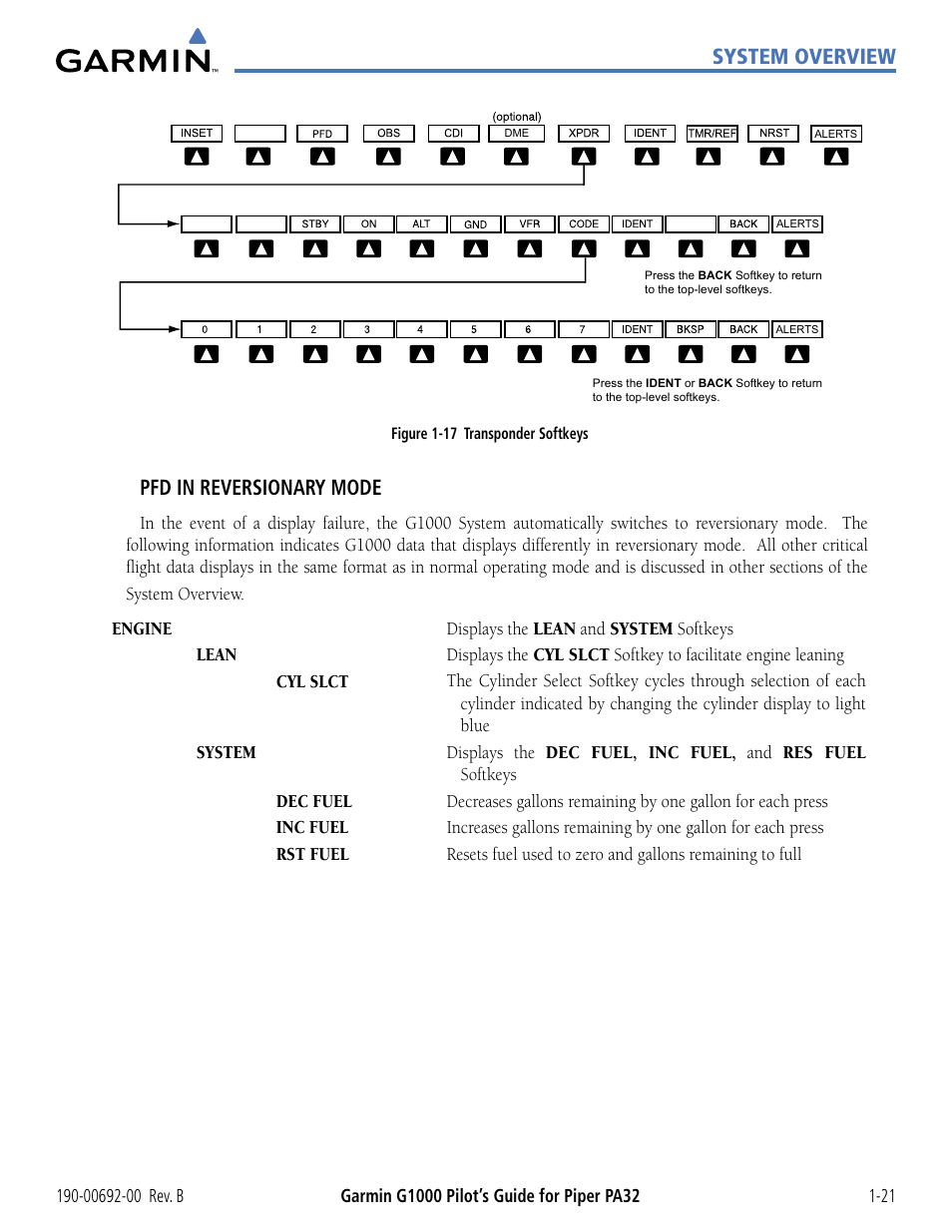 System overview, Pfd in reversionary mode | Garmin G1000 Piper PA32 User Manual | Page 31 / 450