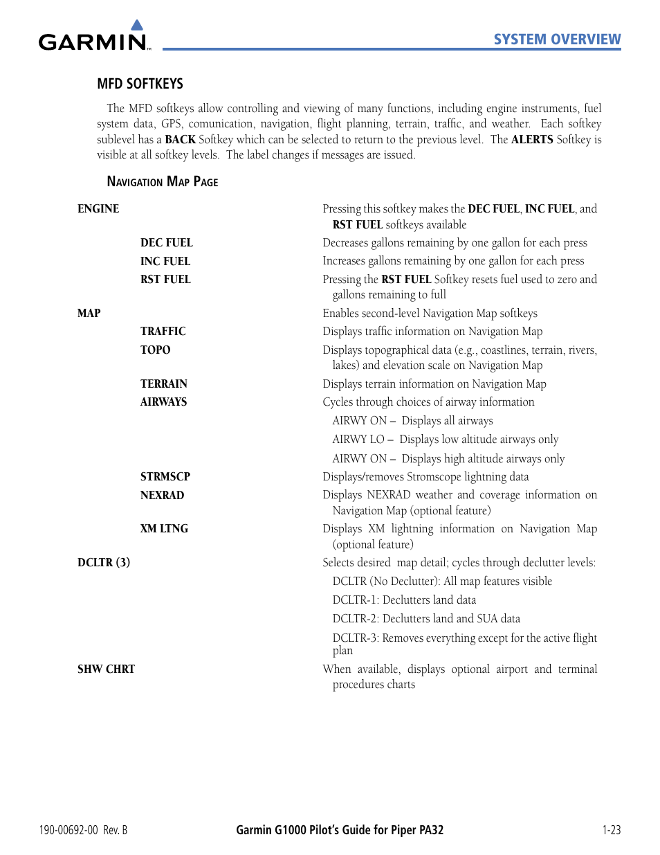 Garmin G1000 Piper PA32 User Manual | Page 33 / 450