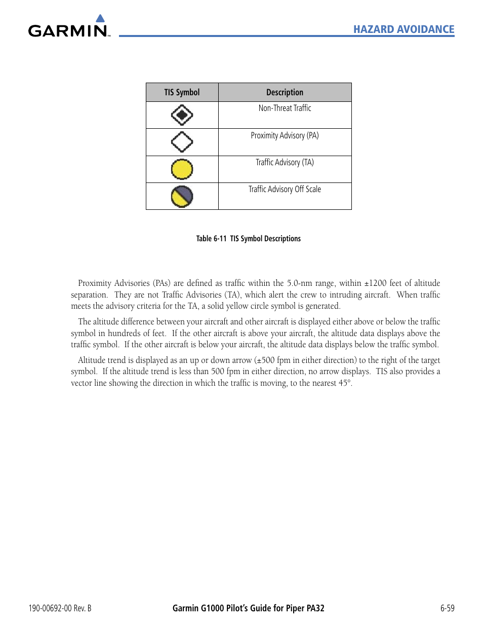 Garmin G1000 Piper PA32 User Manual | Page 339 / 450