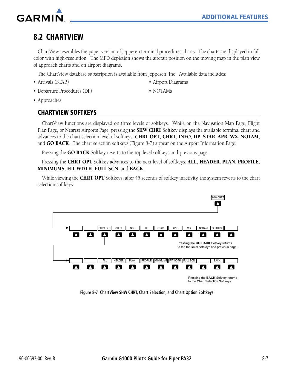 2 chartview, Chartview softkeys, 2 chartview -7 | Additional features | Garmin G1000 Piper PA32 User Manual | Page 359 / 450