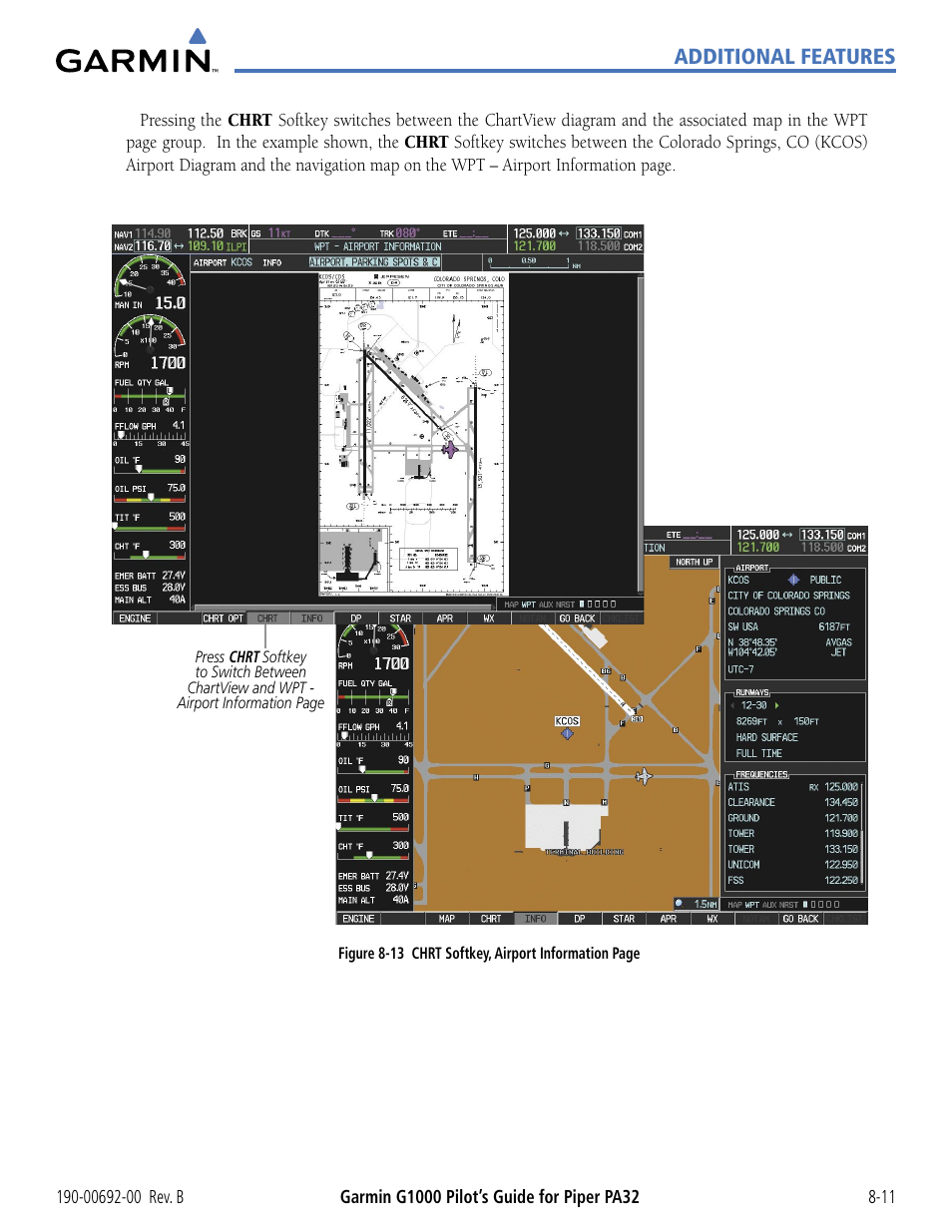 Additional features | Garmin G1000 Piper PA32 User Manual | Page 363 / 450