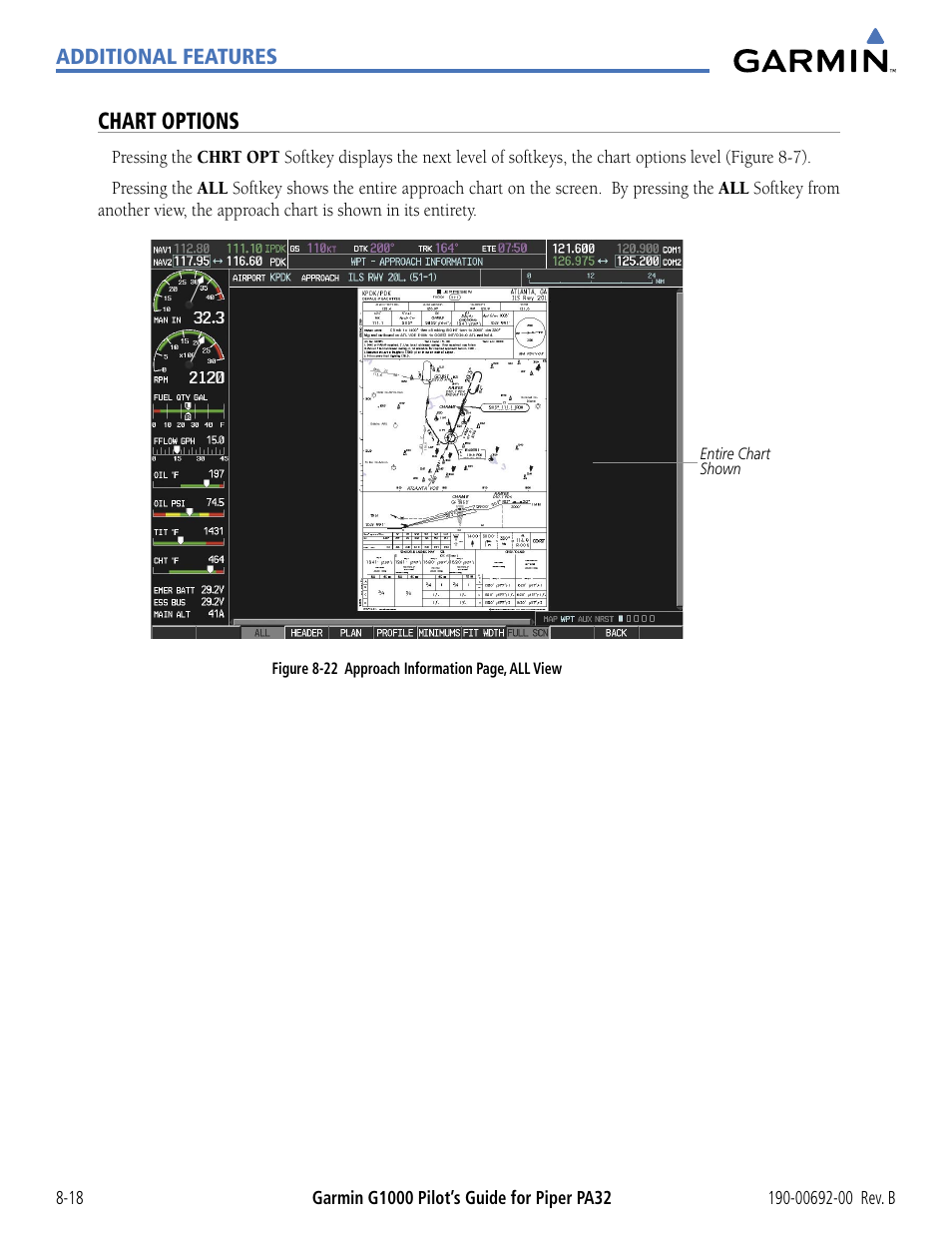 Chart options | Garmin G1000 Piper PA32 User Manual | Page 370 / 450