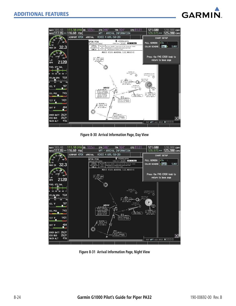 Garmin G1000 Piper PA32 User Manual | Page 376 / 450