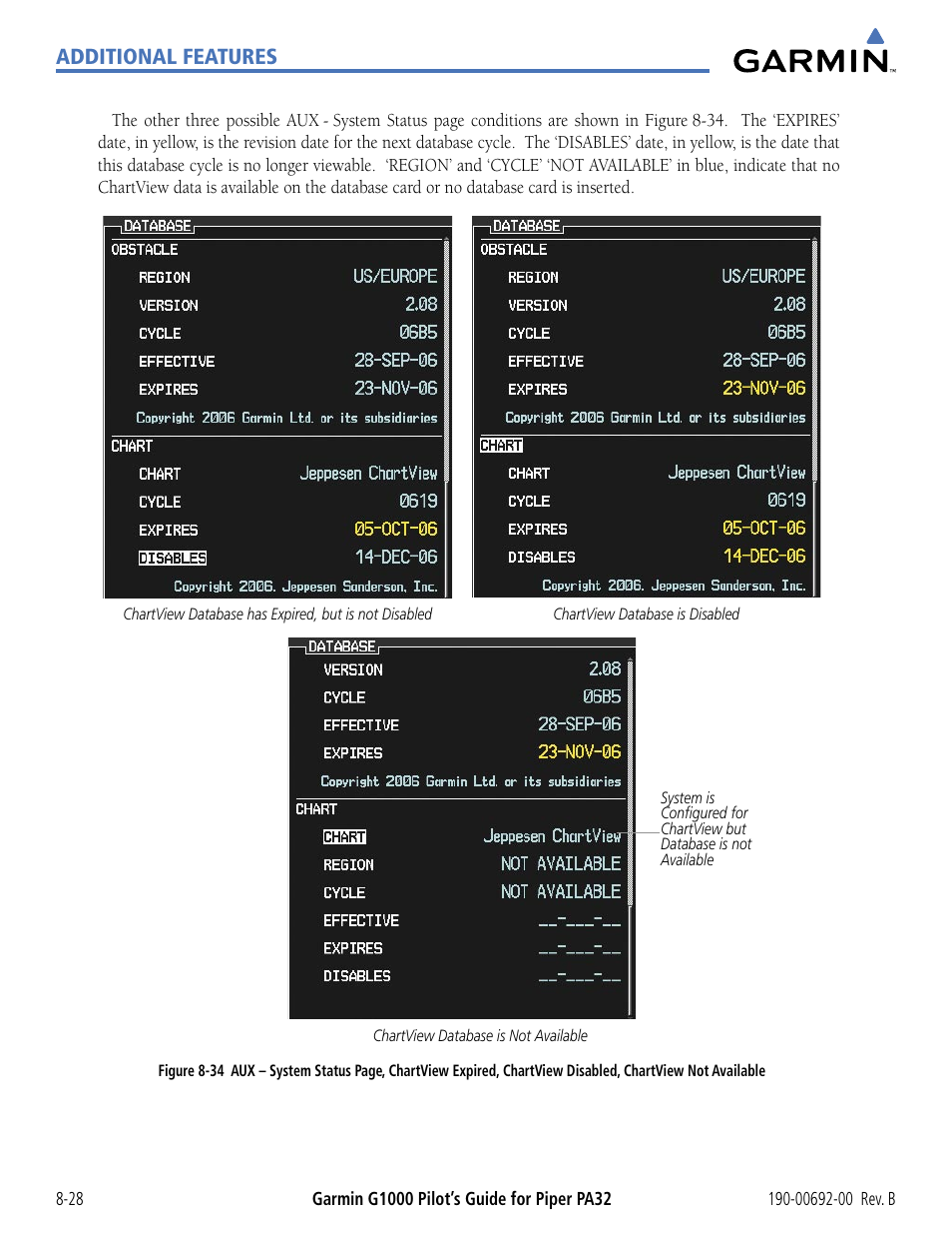 Additional features | Garmin G1000 Piper PA32 User Manual | Page 380 / 450