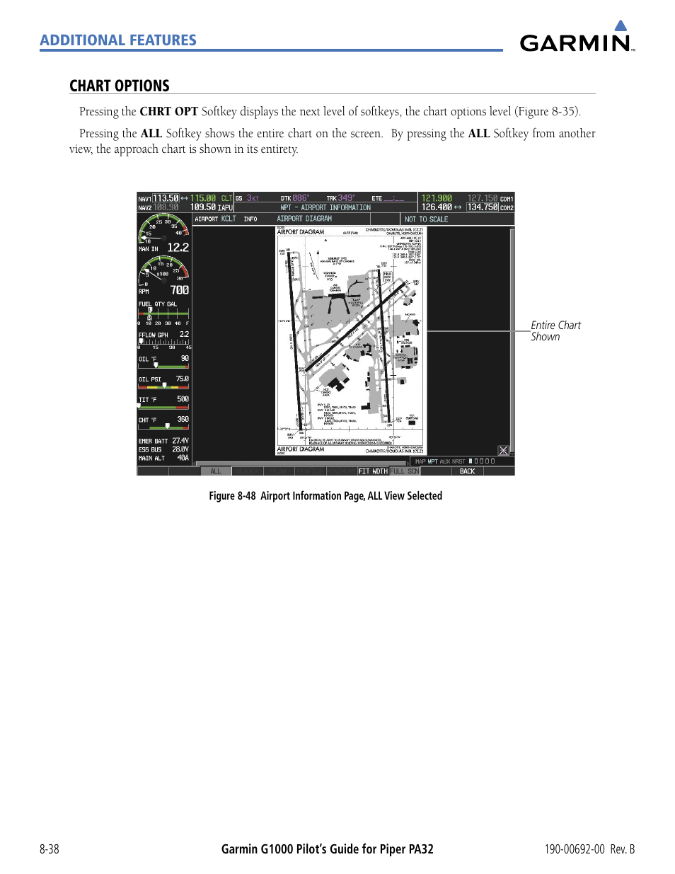 Chart options | Garmin G1000 Piper PA32 User Manual | Page 390 / 450