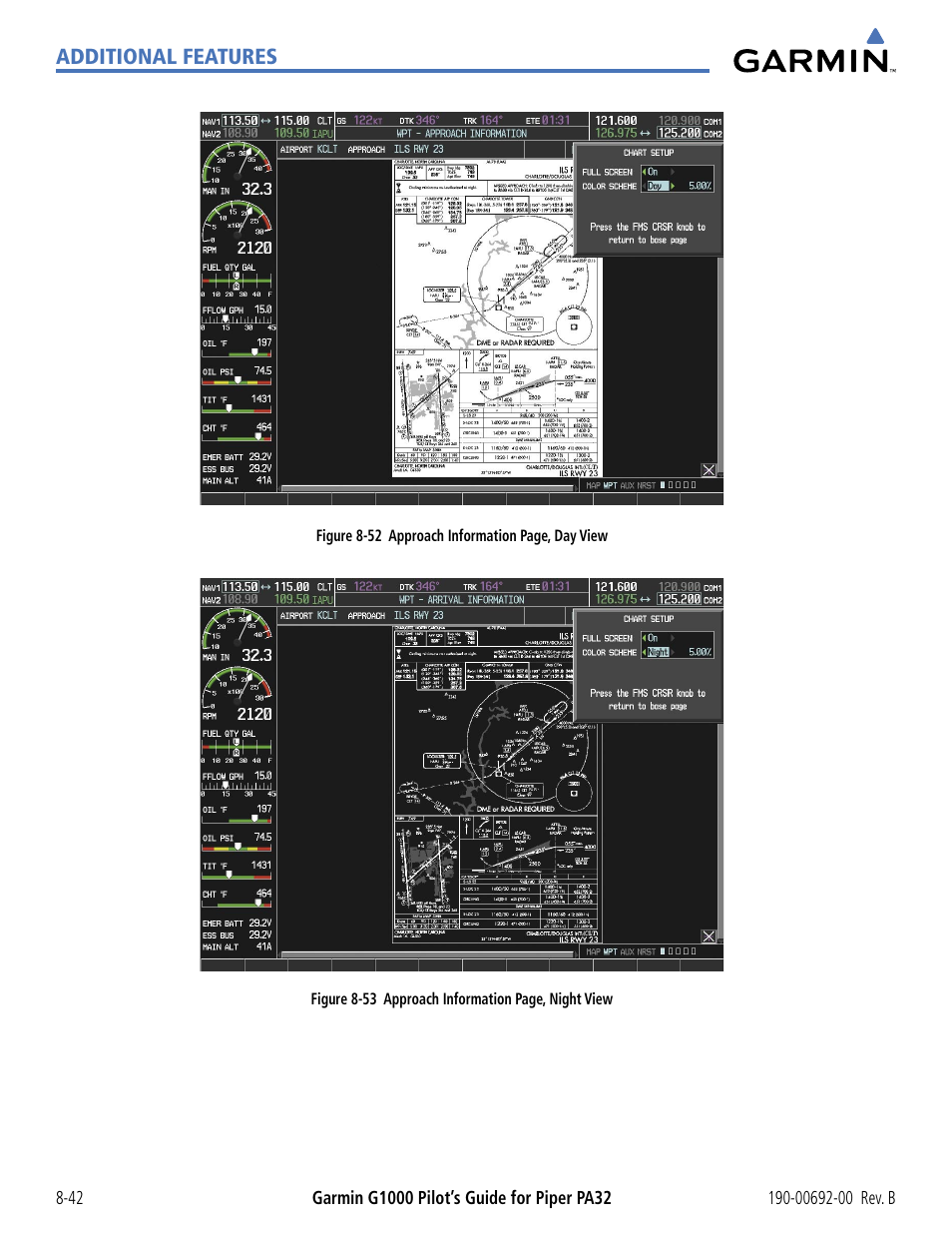 Garmin G1000 Piper PA32 User Manual | Page 394 / 450