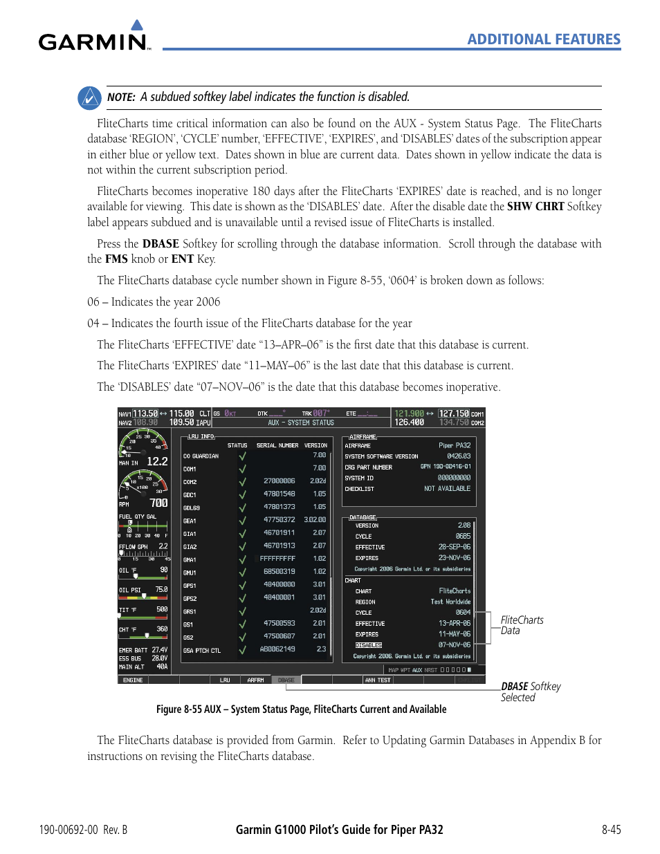 Garmin G1000 Piper PA32 User Manual | Page 397 / 450