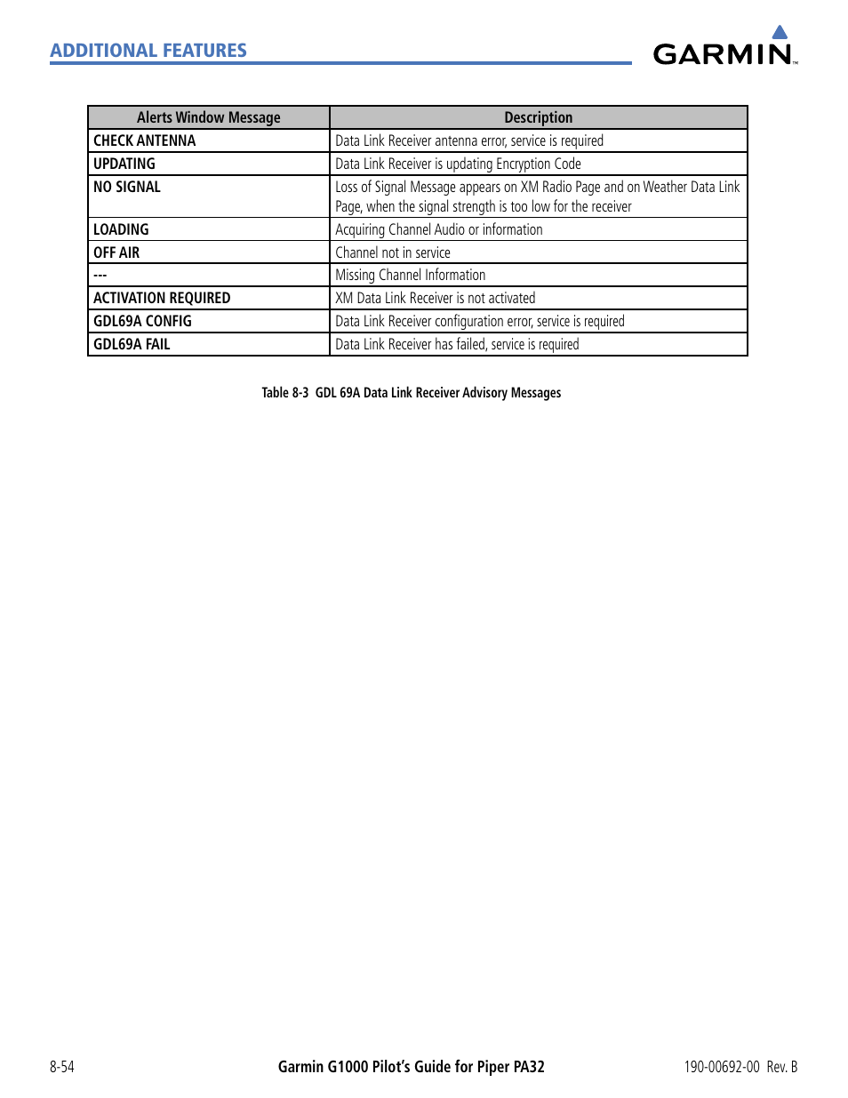 Additional features | Garmin G1000 Piper PA32 User Manual | Page 406 / 450